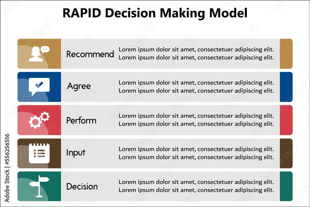 RAPID Decision-making Model with icons in an Infographic template ...