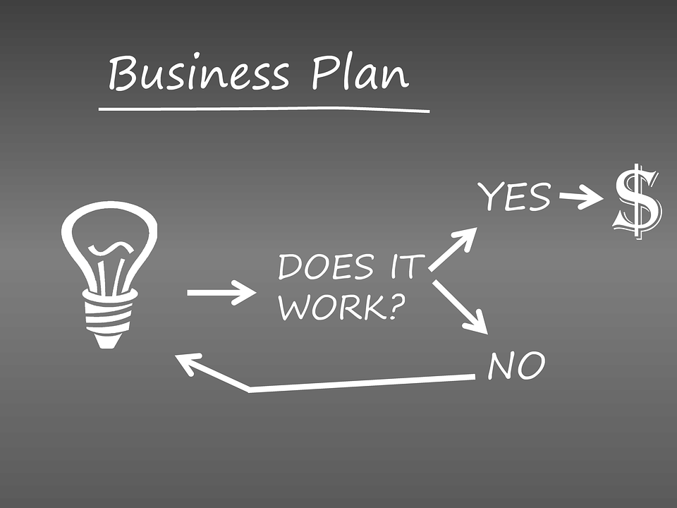 Business Plan Startup · Free image on Pixabay Business Plan Startup · Free image on Pixabay